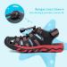 DREAM PAIRS Unisex Kids 160912-k Sports Sandals | 32 EU Black Grey Red - Comfortable & Stylish Sandals for Active Kids - Buy Online on GoSupps.com