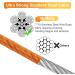 Tie Out Cable for Dogs Dog Runner Cable Dog Run Trolley Tie Out Cable Dog Chains for Outside Yard (Orange 120lbs 20ft) Orange 120Ibs 20ft - Buy Online on GoSupps.com