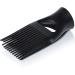 ghd Professional Hair Dryer Comb Nozzle - Ultimate Styling Accessory - Buy Online on GoSupps.com