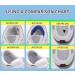 Self-Adhesive Shoe Heel Repair Kit - 3 Pairs of Durable Gray Patches for Sports Shoes - Buy Online on GoSupps.com