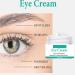 Premium Eye Cream with 2.5% Active Retinol & Caffeine | Anti-Puffiness Deep Moisturizing Reduce Fine Lines & Dark Circles - Anti-Aging Formula - Buy Online on GoSupps.com