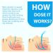 Anti Snoring Devices Anti Snoring Mouth Guard Chin Straps for Snoring Stop Snoring Devices Effective Snoring Solution Anti-Snoring Mouthpiece and Chin Straps for Men and Women to have a better sleep - Buy Online on GoSupps.com