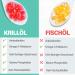 NKO Krill Oil Capsules - Omega 3 with Astaxanthin Antioxidants & Vitamin E - 500mg 60 pcs - High Bioavailability for Optimal Health - Buy Online on GoSupps.com