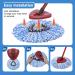 Carpoly Spin Mop Refill Microfiber Replacement Heads - Blue (Pack of 6) - Buy Online on GoSupps.com