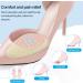 Comfort Metatarsal Foot Pads - Anti-Sliding High Heel Cushion Inserts for Ball of Feet - Heel Pain Relief - 2 Pairs Beige - Buy Online on GoSupps.com