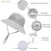 HSYZZY Baby Sun Hat | Toddler UPF 50+ Sun Protective Bucket Hat | Beach Cap for 9-18 Months Baby | Adjustable & Smile Face Design | Gray - Buy Online on GoSupps.com