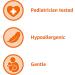 Amazon Basics Hypoallergenic Tear-Free Night-Time Baby Calming Bath 13.6oz 4-Pack (Previously Solimo) - Buy Online on GoSupps.com