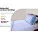 Wet-Stop3 Bedwetting Enuresis Alarm Kit with Waterproof Bed Pad - for Boys and Girls - Buy Online on GoSupps.com