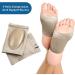 Foot Care Plantar Fasciitis Arch Support Sleeves - Pain Relief & Muscle Relaxation - Soft Neoprene Cushions - Unisex Orthopedic Pads - Free Size (1 Pair - Buy Online on GoSupps.com