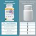 Neuroptene Eye Pressure Supplement with Bilberry, Saffron, Niacinamide, CoQ10 - 60 Capsules - Buy Online on GoSupps.com