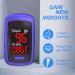 Fingertip Pulse Oximeter - OLED Display Blood Oxygen Saturation Monitor for Sports & Aviation with SpO2 Levels and Pulse Rate - Buy Online on GoSupps.com