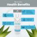 Mannatech Firming Body Cream with Ambrotose 6oz - Hydrating Moisturizer for Dry Skin | Refresh, Hydrate, and Soften Skin | Paraben-Free Formula for All Skin Types - Buy Online on GoSupps.com