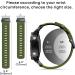 CUZOW 26mm Nylon Watch Band Replacement for Garmin Fenix 5X/5X Plus, Fenix 6X/6X Pro, Fenix 7X, Fenix 3/3 HR, and Descent - Army Green M - Buy Online on GoSupps.com
