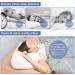 Elviros Memory Foam Cervical Pillow - Orthopedic Contour Pillow for Neck and Shoulder Pain Relief - Ideal for Side, Back, and Stomach Sleepers - Dark Grey, 25.2 x 14.2inch - Buy Online on GoSupps.com