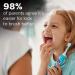 Philips Sonicare for Kids 3+ Bluetooth Rechargeable Toothbrush - Interactive Turquoise HX6321/02 - Buy Online on GoSupps.com