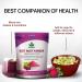Meaple Natural Beet Root Powder For Skin Improves Heart Health & Support Blood Pressure Level - 227 gm - Buy Online on GoSupps.com