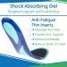 ViveSole Gel Insoles for Men & Women - Ultimate Comfort Shoe Inserts for All-Day Support Arch & Heel Relief - Thin Cushioned Soles for Sneakers & Boots - L/XL Size - Buy Online on GoSupps.com