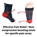 Atlecko Plantar Fasciitis Socks Kit - 2 Pairs & Accessories for Arthritis Pain Relief - Compression Foot Sleeves with Ankle Support Brace - Men & Women (L/XL) UK 10-13 - Buy Online on GoSupps.com