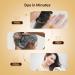 Buy 3 in 1 Black Hair Dye Shampoo - Herbal Gray Hair Coverage for Men & Women - Ammonia-Free Easy to Use Lasts 30 Days | 17FL Oz - Buy Online on GoSupps.com