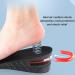 Height Increase Insoles for Men & Women - 4 Layers Shoe Inserts for Up to 3.54 Inch Lift | Invisible Height Boosting Soles with Air Cushion - Buy Online on GoSupps.com