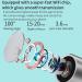 Lutiore Smart Visual Ear Cleaner - Otoscope Endoscope Earpick for Safe Wax Removal - Buy Online on GoSupps.com