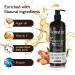 Lonstin Hair Thickening Shampoo 16.9 fl oz - Sulfate-Free Volume Shampoo for Fine & Thin Hair - Ideal for Oily and Keratin Treated Hair - Men & Women - High Puff Hairstyles - Buy Online on GoSupps.com