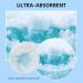 Ultra Absorbent Disposable Bed Pads for Incontinence - 60 Count 24x36 Inch Chucks Pads - Heavy Duty Adult Diaper Changing Pads - Bulk Pack of 60 - Buy Online on GoSupps.com