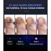 LOZLTX Upgrade Nail Fungus Laser Device Industry No.1 Laser Treatment - SGS Certified 21-day Fast-acting Anti Fungal Nail Treatment for Toenail Fungus Treatment 905nm Infrared Light 470nm Blue 02-WHITE - Buy Online on GoSupps.com