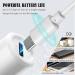 Handheld UV Nail Lamp Mini UV Lamp for Gel Nails Rechargeable LED Screen Nail Dryer Gel Nail Lamp for Curing Glue Gel Nail Gems for Nail Art 2 Modes 4 Free Silicone Stamps Set (Nail Lamp) - Buy Online on GoSupps.com