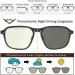 Buy U/K Orentas Ultra-Thin Blue Light Blocking Sunglasses & Night Driving Glasses - Unisex - 2 Pack Saro-Frost - Buy Online on GoSupps.com