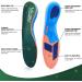 Valsole Orthopedic Insoles for Flat Feet & Plantar Fasciitis - Comfort Running Foot Vaults for Men & Women - Size 41-43 EU (28cm) - Green - Buy Online on GoSupps.com