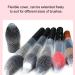 100-Part Makeup Brush Pen Guard Protector Set - Reusable & Expandable Mesh Coverage for Ultimate Cosmetic Brush Protection - Buy Online on GoSupps.com