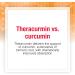 Natural Factors CurcuminRich Theracurmin & L-Glutamine 5.5 oz - Premium Turmeric Supplement for Health & Wellness - Buy Online on GoSupps.com