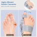 Upgraded Bunion Corrector for Men & Women | Adjustable Orthopedic Bunion Splint with Silicone Pad for Relief - Left/Right Feet (Grey - Buy Online on GoSupps.com