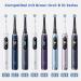 Newding Charging Station for Oral-B IO Series 7 8 9 | Replacement Charger & Power Supply for IO7 IO8 IO9 | Optimize Your Toothbrush Charging - Buy Online on GoSupps.com