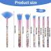 Buy 7 Pcs Crystal Glitter Makeup Brush Set - Cute Synthetic Brushes for Eyeshadow Blush Foundation & Lipstick - Perfect for All Skin Types (Blue) - International Shipping Available - Buy Online on GoSupps.com