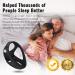 Crethinkaty Anti Snore Chin Strap - Breathable Adjustable Chin Straps for Snoring & CPAP Users - Sleep Aid Solution for Men and Women - Buy Online on GoSupps.com