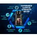 Joint Support Supplement - Restore Comfort Mobility & Flexibility with Boswellia | 90 Capsules for Men & Women - Buy Online on GoSupps.com