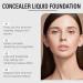 Color-Changing Liquid Foundation Full Coverage Concealer Foundation - 1.76 oz Foundation Makeup for Fade-Reducing Skin Tone - SPF 50+ Tone Correction Makeup Hydrating - Buy Online on GoSupps.com