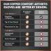 Dr. Frederick's Original Copper Arthritis Gloves - 2 Pack Medium Fingerless Typing Gloves - Black - Guaranteed Fit - Buy Online on GoSupps.com