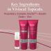 Viviscal Gorgeous Growth Densifying Leave-in Elixir 1.7 oz - Keratin, Biotin, Zinc for Thicker Fuller Hair - Ana Tel Proprietary Complex - Buy Online on GoSupps.com