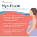 Fairhaven Health Myo-Folate Drink Mix - Unflavored 30 Packets for Reproductive Wellness - Buy Online on GoSupps.com