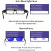 Suertree Blue Light Filter Reading Glasses - TR90 Frame for PC & Gaming - 2.5x Magnification - UV Protection - Stylish Leopard Design for Women & Men - 1PC - Buy Online on GoSupps.com
