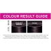 L'Or al Paris Cr me Gloss Casting for colored hair - Buy Online on GoSupps.com