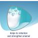 Sensodyne Pronamel Gentle Whitening Toothpaste for Sensitive Teeth - Strengthens Enamel - 4 oz (Pack of 2) | Shop Now - Buy Online on GoSupps.com