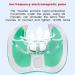 Pelvic Floor Muscle Repair Instrument | Intelligent Energy Adaptation | Postpartum Recovery | 28-Minute Use | Magnetic Therapy - Buy Online on GoSupps.com