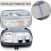 Luxja Insulin Diabetic Bag - Double Layer Pocket for Blood Sugar Devices & Accessories (Gray Version 2) - Buy Online on GoSupps.com