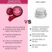 Nourish Mantra Beetroot Blast Lip Balm SPF | Moisturizing Olive Oil Shea Butter Vitamin E & Avocado Formula | Hydrates Dry & Chapped Lips | Unisex 12g (Pack of 1 - Buy Online on GoSupps.com