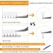 Ready Fan Eyelashes - 3D & 5D Volume Eyelash Extensions (8mm 5D-D-0.10) | International Shipping - Buy Online on GoSupps.com