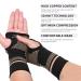 Buy Elastic Wrist Compression Sleeve - Best Carpal Tunnel Support & Wrist Brace for Sports Workout & Typing - Ideal for Tendonitis Relief - Buy Online on GoSupps.com